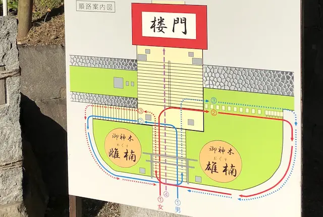 順路案内図