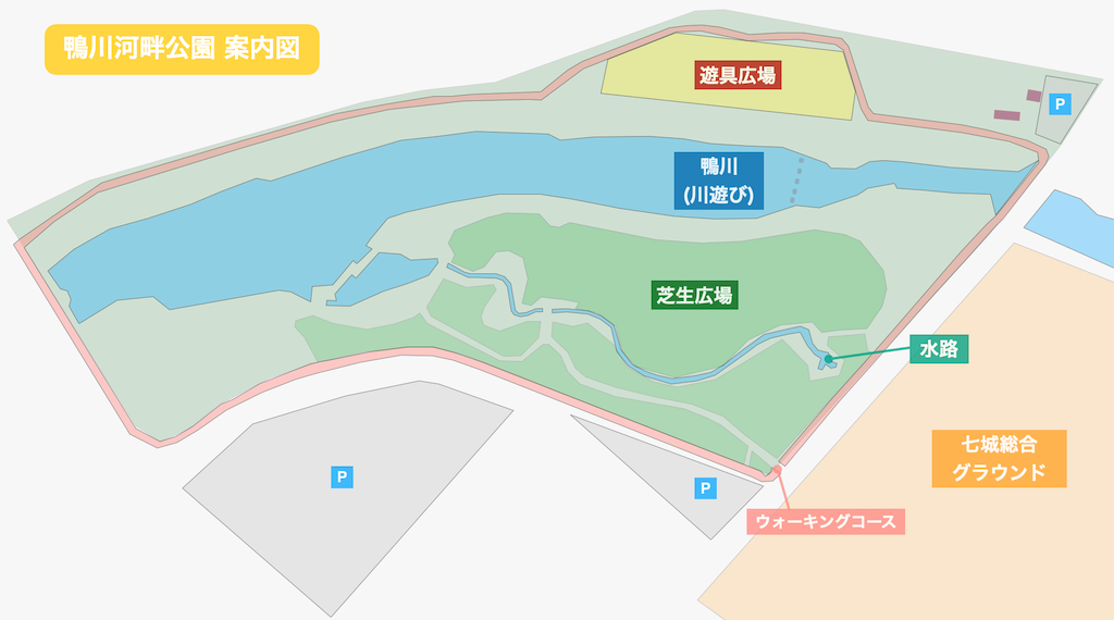 鴨川河畔公園の案内図