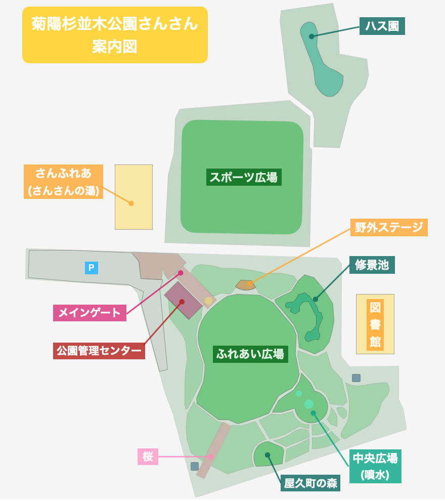 菊陽杉並木公園さんさんの案内図