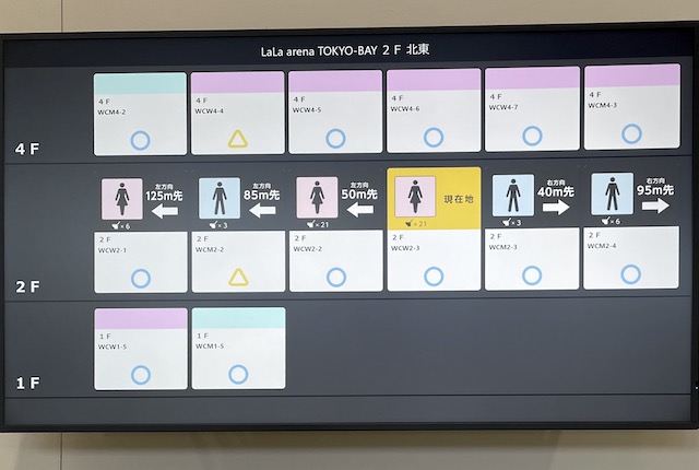 ららアリーナのトイレ案内